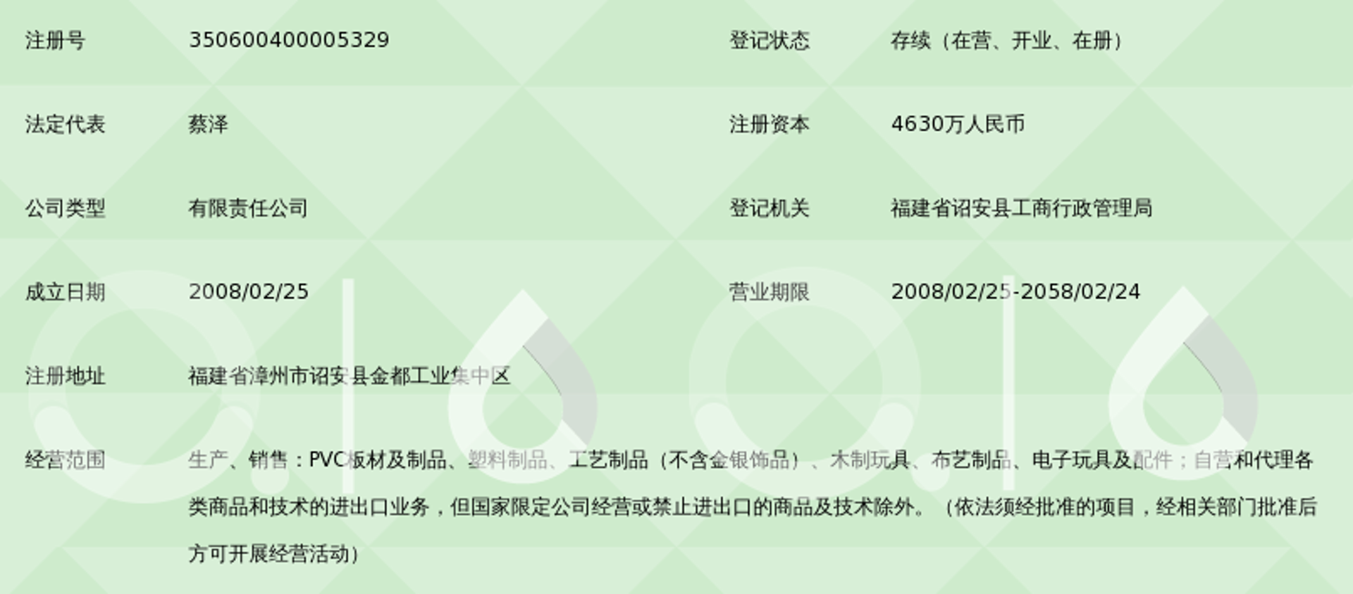 铭冠板业科技